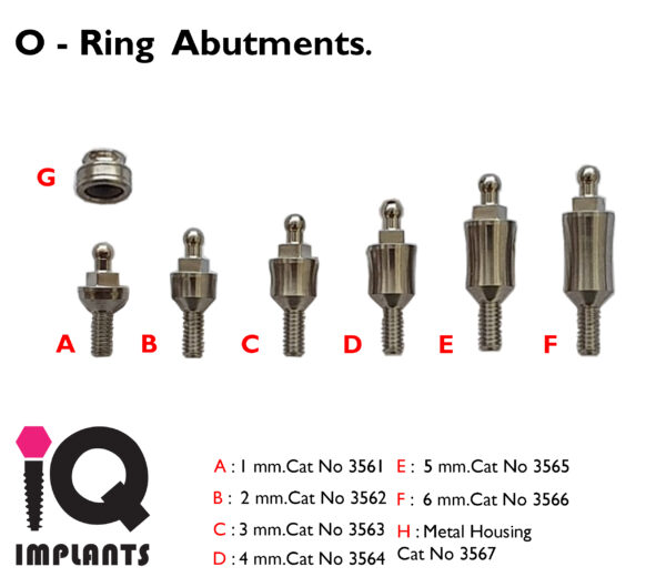 O Ring Abutmens LOGO