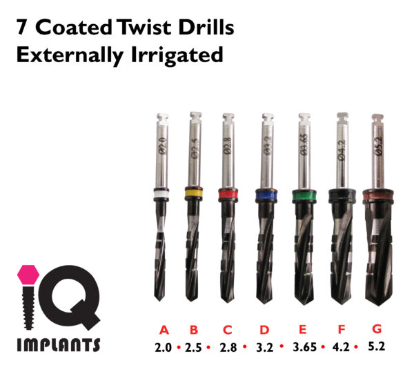 Coated Twist drils externally irrigated 1 7 copy