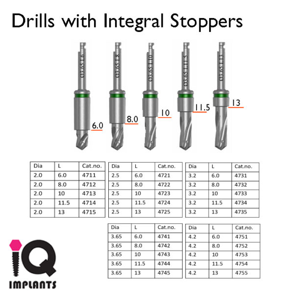 Drills with integral stoppers original